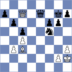 Troltenier - Gyenes (chess.com INT, 2024)