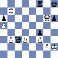 Bodnaruk - George Samir (chess.com INT, 2024)