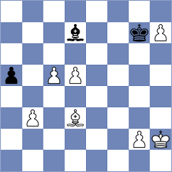 Cogan - Prydun (chess.com INT, 2024)