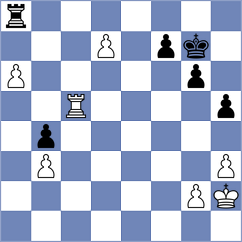 Anton Guijarro - Hungaski (chess.com INT, 2024)