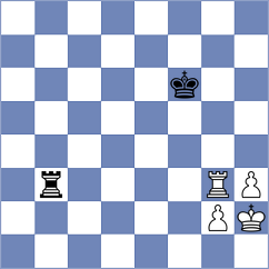Mikhailova - Aakanksha (chess.com INT, 2023)