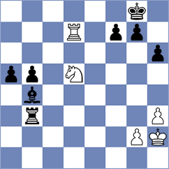 Golubev - Cherniaiev (chess.com INT, 2024)