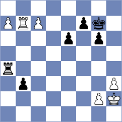 Paveto - Kostiukov (chess.com INT, 2023)