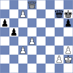 Batsiashvili - Essing (chess.com INT, 2024)