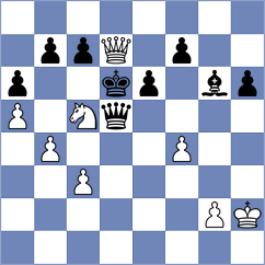 Ghasemi - Zafar Kargar (Chess.com INT, 2021)