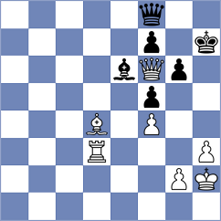 Sjugirov - Salinas Herrera (chess.com INT, 2024)