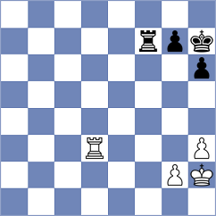 Kolmagorov - Xu (chess.com INT, 2024)