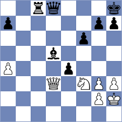 Gelder - Goltseva (FIDE Online Arena INT, 2024)