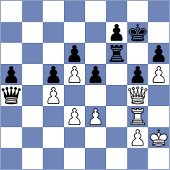 Sarveshwaran V - Ernst (chess.com INT, 2024)