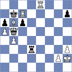 Gharibyan - Janaszak (chess.com INT, 2024)
