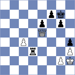 Skliarov - Duarte (chess.com INT, 2024)