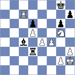 Christiansen - Chor (chess.com INT, 2024)
