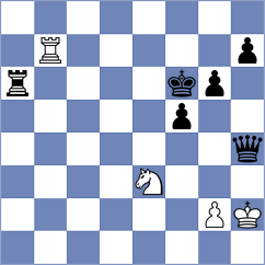Odegov - Nazari (chess.com INT, 2022)