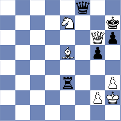 Babazada - Putnam (chess.com INT, 2022)