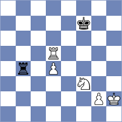 Wagner - Pribelszky (chess.com INT, 2025)