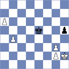 Redzisz - Kacharava (Chess.com INT, 2021)