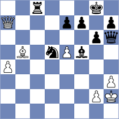Lopez - Janaszak (chess.com INT, 2024)