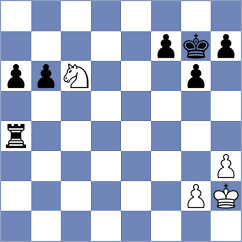 Spata - Dicen (chess.com INT, 2024)