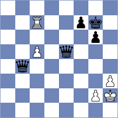 Lebenstedt - Habib (Playchess.com INT, 2004)