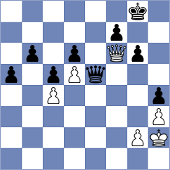 Bardyk - Uzunoglu (chess.com INT, 2024)