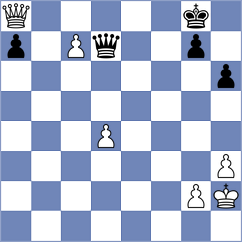 Ramaj - Vujovic (Chess.com INT, 2021)