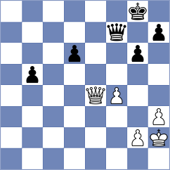 Sanchez - Nemeth (chess.com INT, 2022)