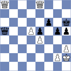 Zhigalko - Trost (chess.com INT, 2024)