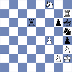 Sabatier - Fernandez Cano (chess.com INT, 2024)