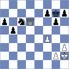 Mihajlovic - Jovic (Playchess.com INT, 2007)