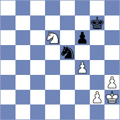 Korobov - Nguyen Ngoc Truong Son (chess.com INT, 2024)