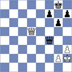 Silva - Bianchi (chess.com INT, 2025)