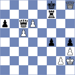 Saveliev - Dumanuly (chess.com INT, 2024)