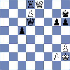 Mendes Aaron Reeve - Tokhirjonova (chess.com INT, 2024)