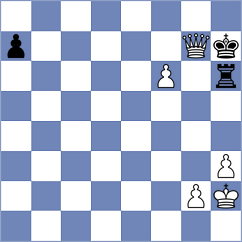 Jian - Toshali (chess.com INT, 2024)