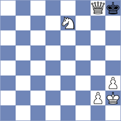 Shearsby - Kejna (chess.com INT, 2024)