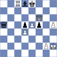Ehlvest - Huang (chess.com INT, 2024)