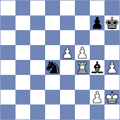 Bharath - Arslanov (chess.com INT, 2023)
