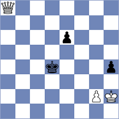 Abdurakhmonov - Collins (chess.com INT, 2024)