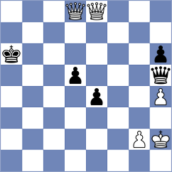 Dyachuk - Gerbelli Neto (chess.com INT, 2024)