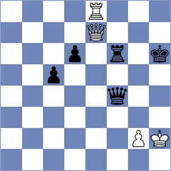 Bluebaum - Ilinca (chess.com INT, 2024)