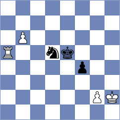 Dixit - Matveeva (chess.com INT, 2024)