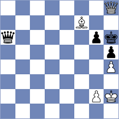 D'Arruda - Gutenev (chess.com INT, 2024)