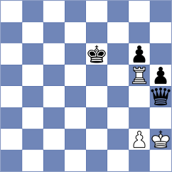 Vidal del Rio - Vifleemskaia (chess.com INT, 2023)