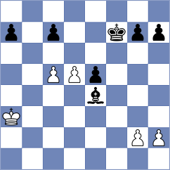 Orozco Aguilera - Giler Moncayo (Chess.com INT, 2020)