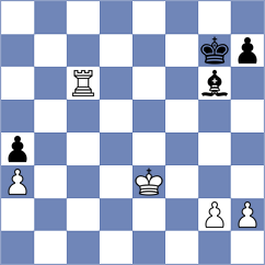 Diakonova - Miroshnik (Chess.com INT, 2020)