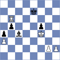 Mushini - Floresvillar Gonzalez (chess.com INT, 2023)
