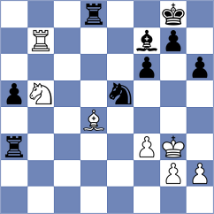 Sovetbekova - Womacka (chess.com INT, 2024)