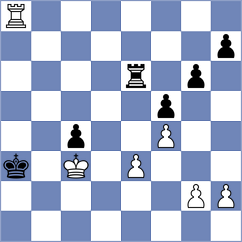 Sadovsky - Gottstein (chess.com INT, 2024)