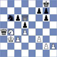 Samarth - Novikova (chess.com INT, 2024)