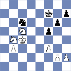 Begunov - Gombocz (Chess.com INT, 2021)